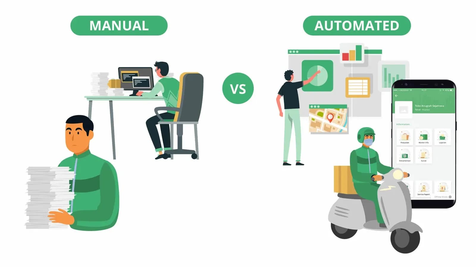 Why Paperless is the Future of Your Distribution Operations