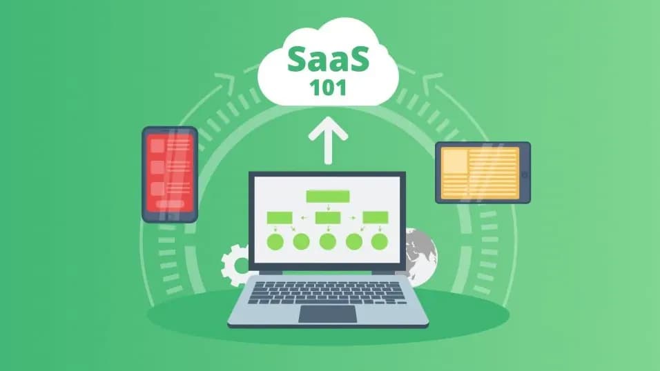 Why Purchasing SaaS is Better for Your Company?