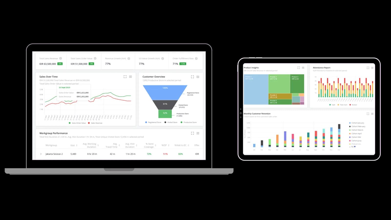 newsletterjuly-dashboard