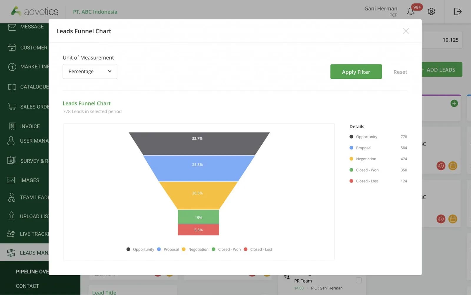 Lead Management 101: Effective Lead Closing Techniques