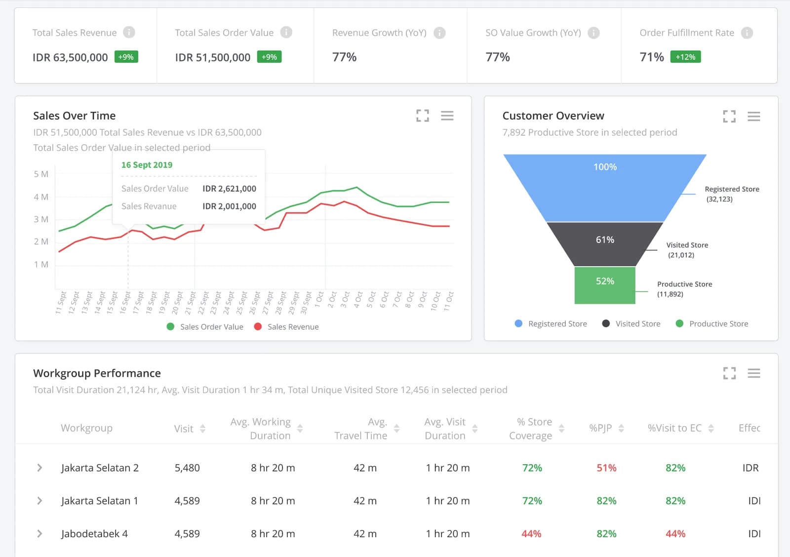 new-dashboard01