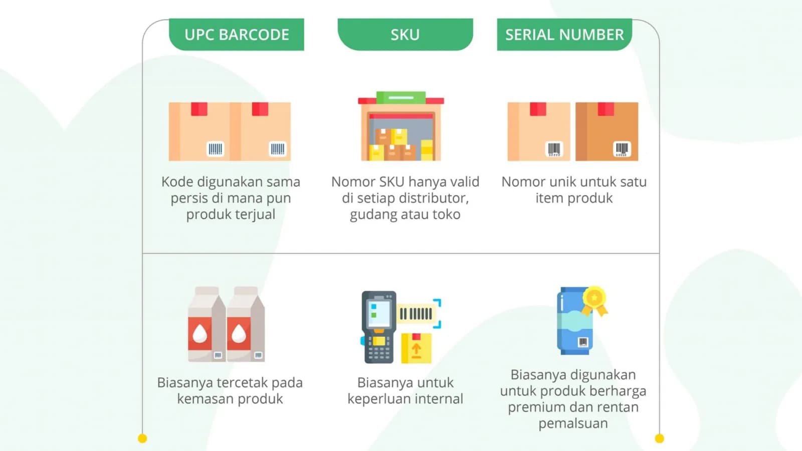 5warehouse-management-sku-barcode1