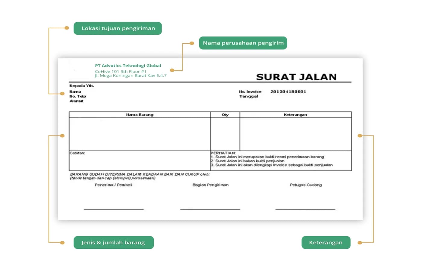 Example of an Indonesian delivery order (surat jalan) with the destination, sender company, item types and quantities, and a notes column