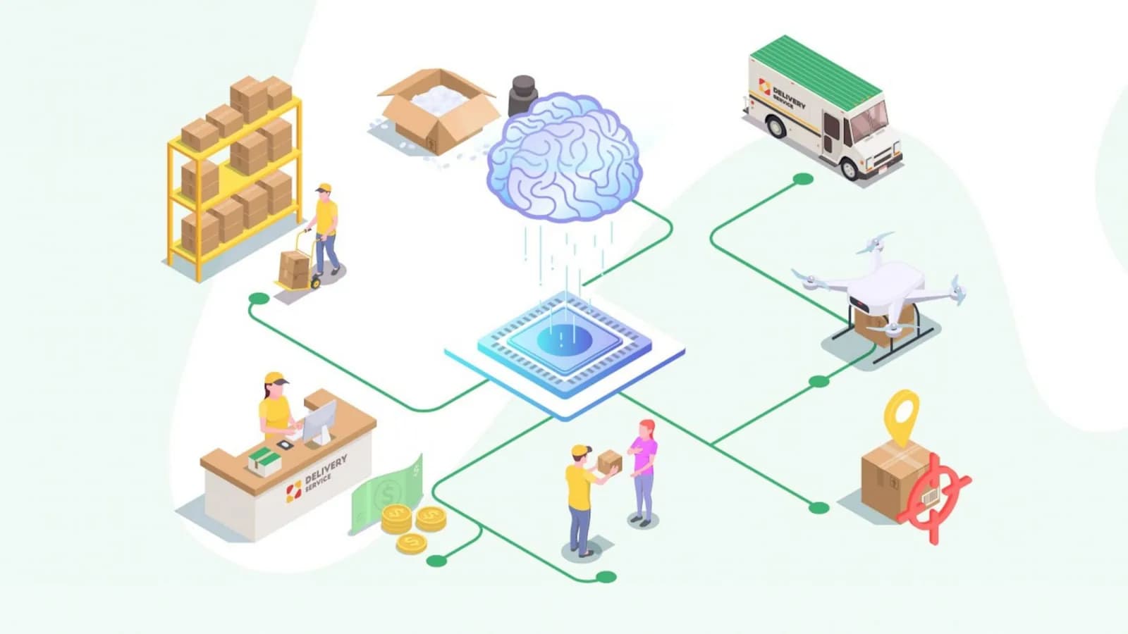 warehouse-business-intelligence