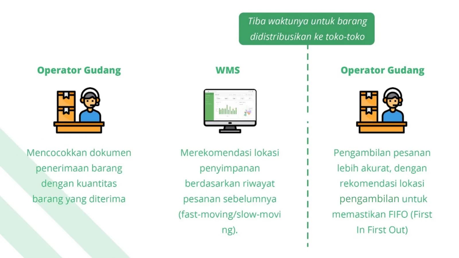 warehouse-business-intelligence01