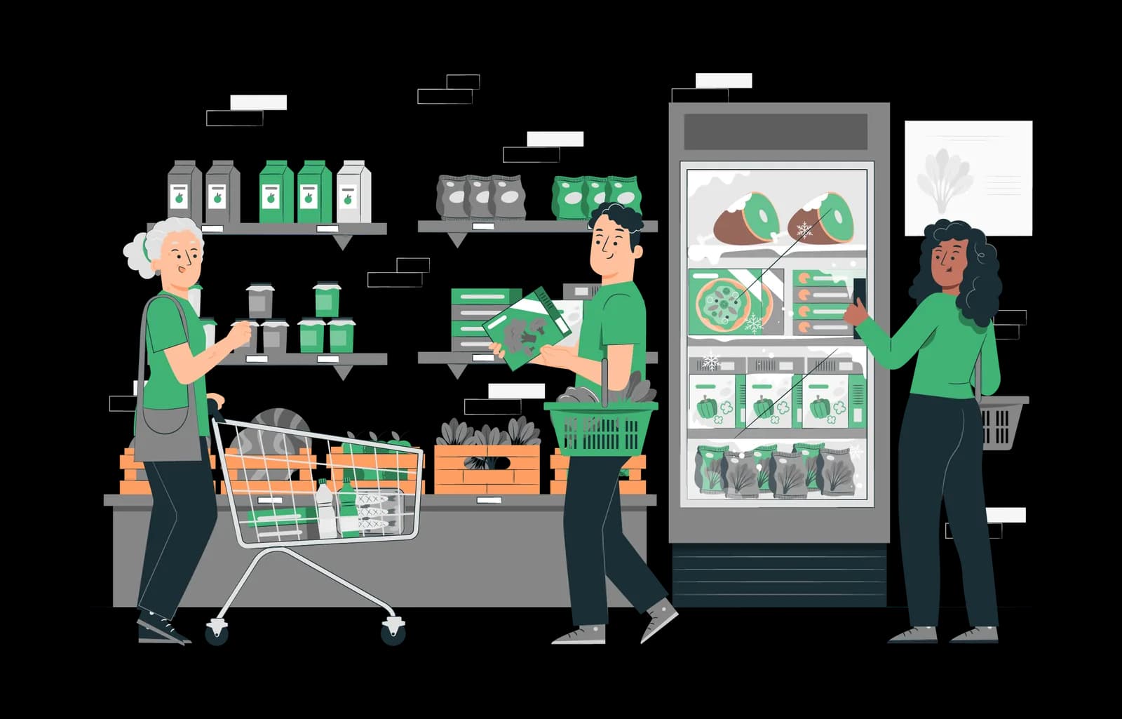 5 Industries Requiring Logistics Systems in 2023