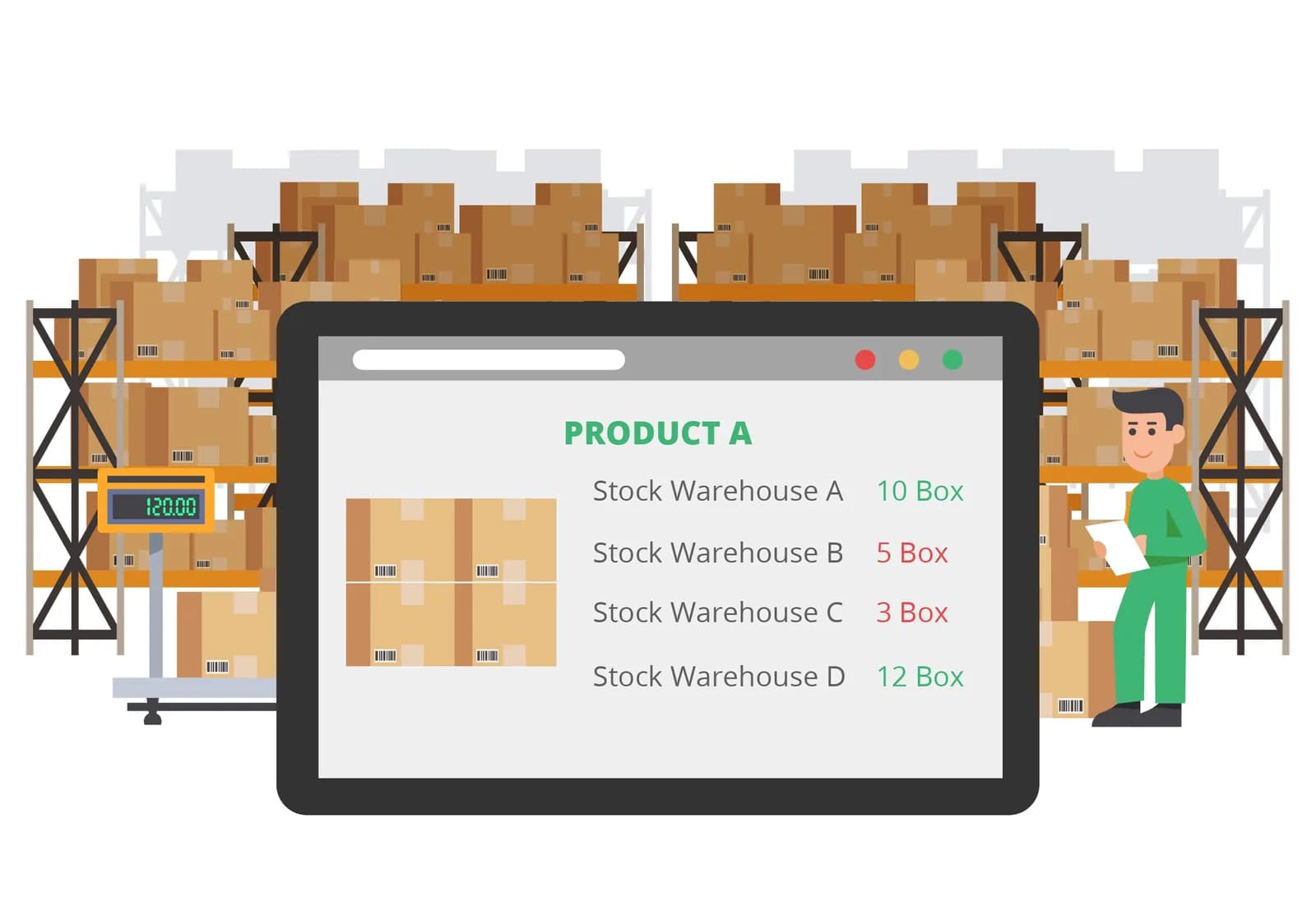 5 Tips for stock management for Your Business
