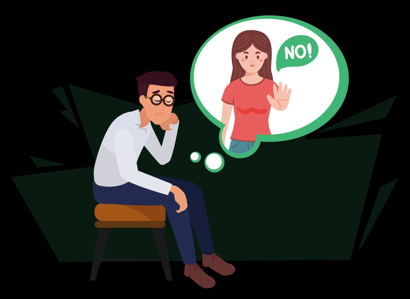 5 Reasons Customers "Reject" Your Offer and How To Deal With It