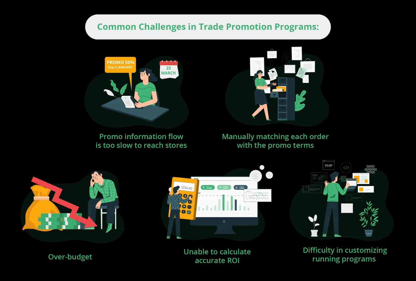 How-to-Effectively-Run-Promotion-Campaign-for-Your-Stores-02