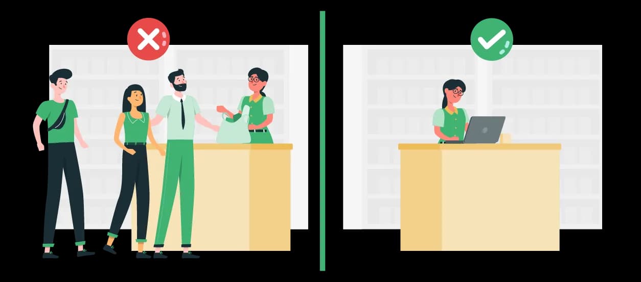 9 Ways to Maximize Store Visits for Salesmen