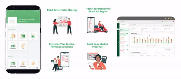 Newsletter-4-Ways-to-Scale-Up-your-General-Trade-Sales