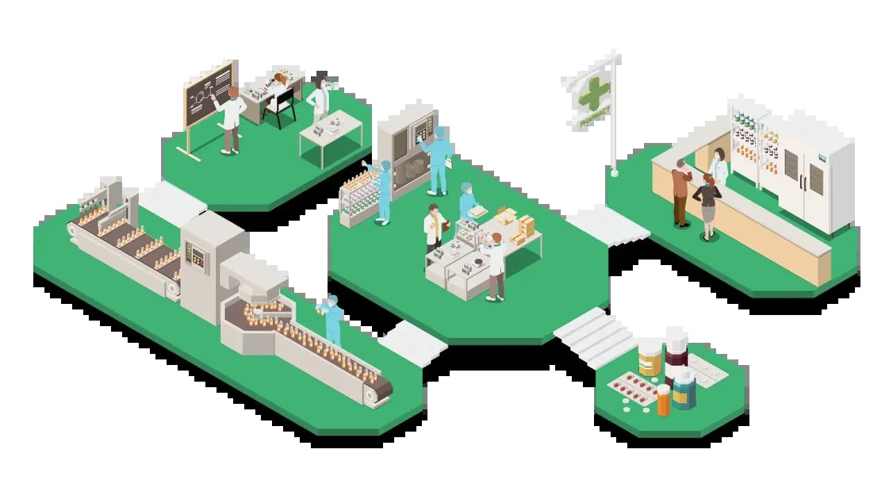 3 Global Challenges of Pharmaceutical Distribution