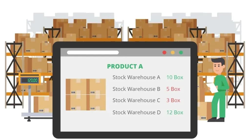 5 Tips for Stock Management for Your Business!