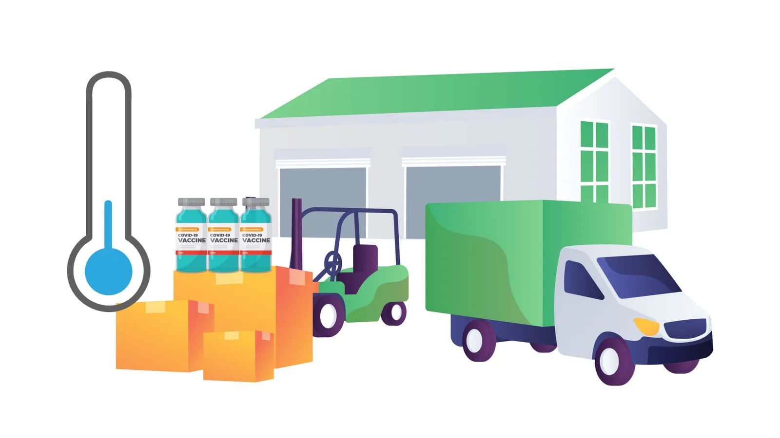 Illustration of a thermometer, vaccine vials, a refrigerated warehouse, a forklift, and a refrigerated truck