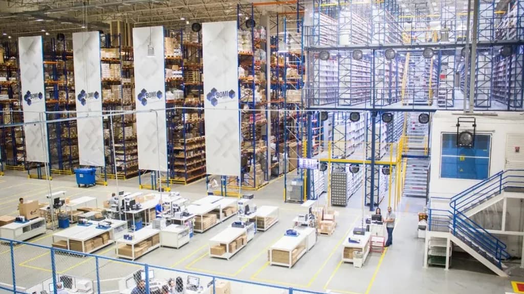 Complete Guide of Warehouse Management System