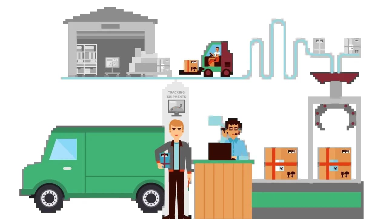 Food Companies’ Distribution Process