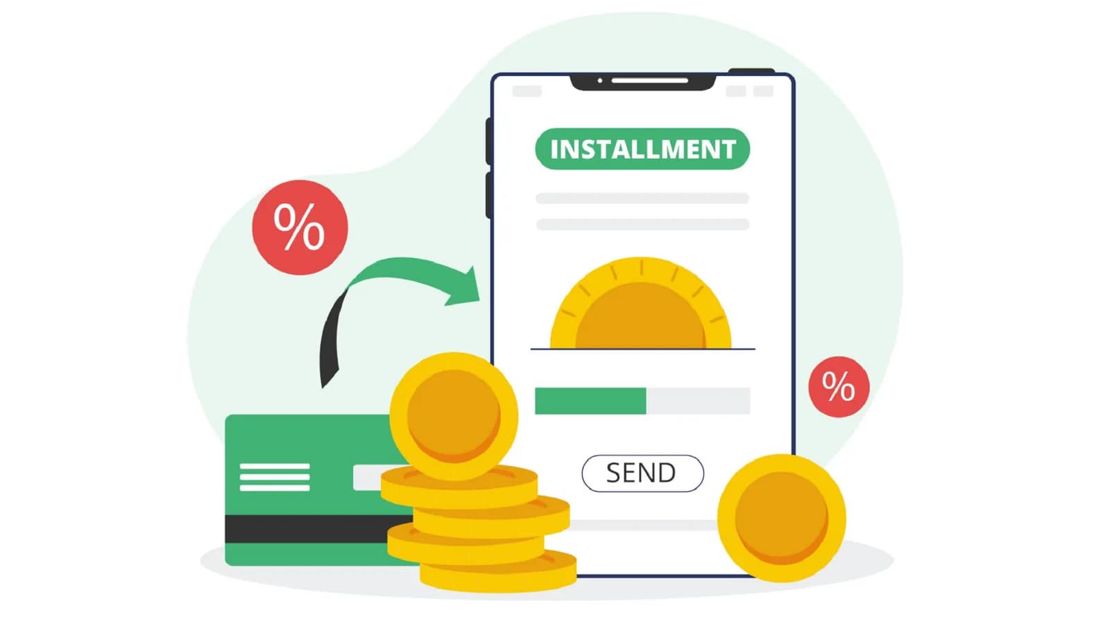 partial-payment-pembayaran-parsial