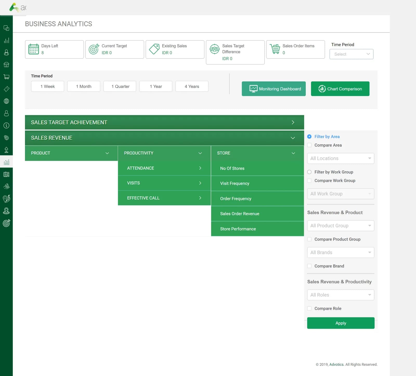 advotics-sales-force-dashboard